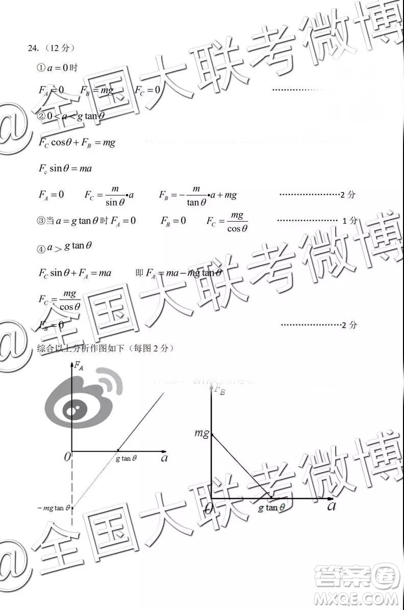 中學生標準學術(shù)能力診斷性測試2019年3月測試理綜參考答案