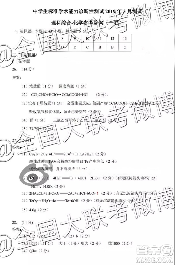 中學生標準學術(shù)能力診斷性測試2019年3月測試理綜參考答案