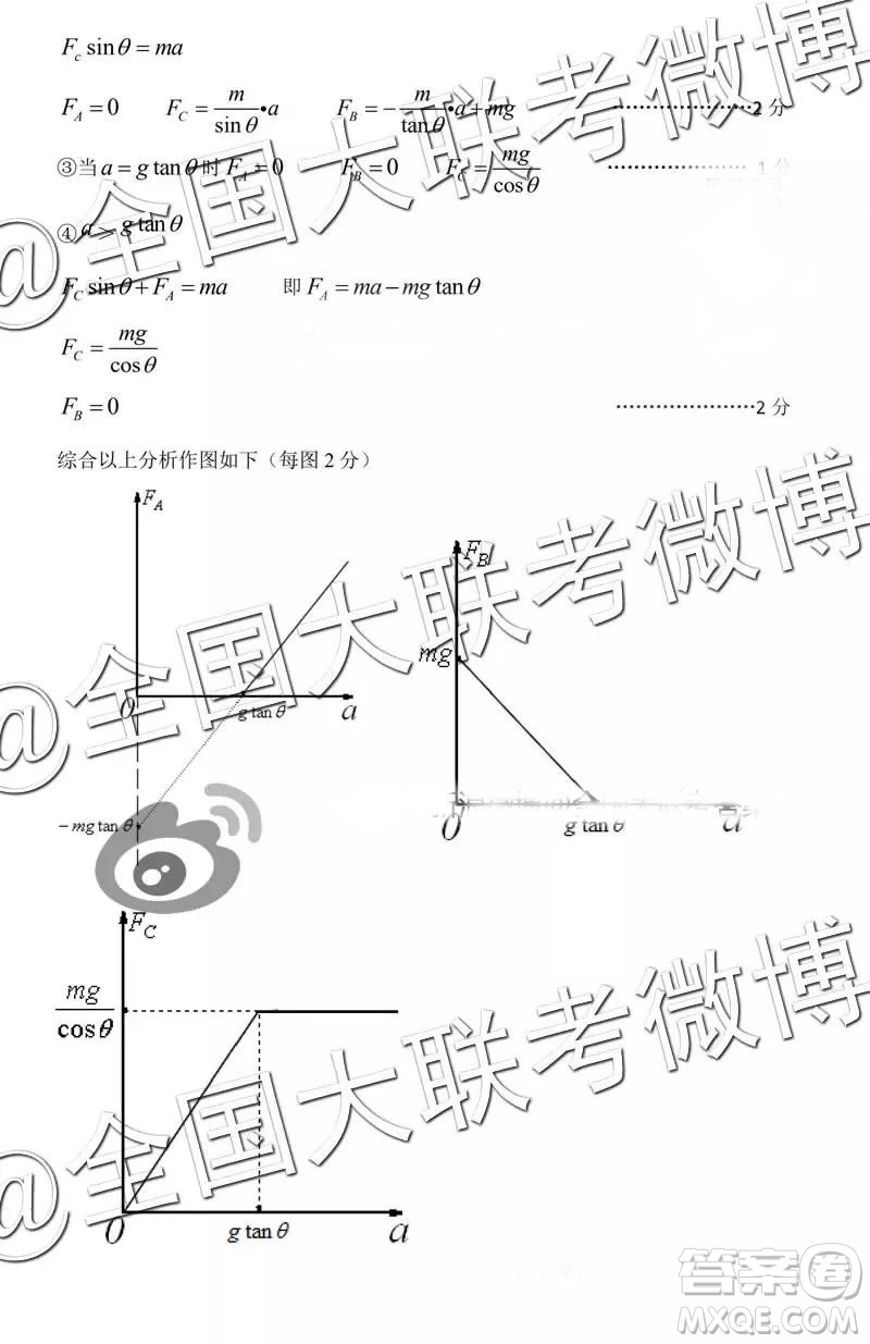 中學生標準學術(shù)能力診斷性測試2019年3月測試理綜參考答案