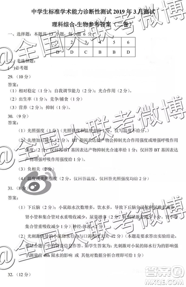 中學生標準學術(shù)能力診斷性測試2019年3月測試理綜參考答案