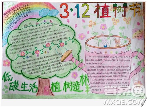 2019植樹節(jié)手抄報(bào)圖片大全 小學(xué)生植樹節(jié)手抄報(bào)簡(jiǎn)單漂亮2019