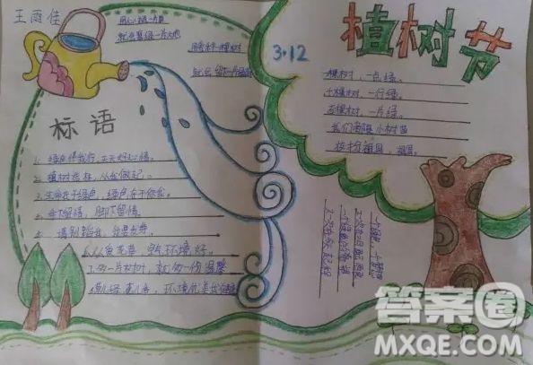 2019植樹節(jié)手抄報(bào)圖片大全 小學(xué)生植樹節(jié)手抄報(bào)簡(jiǎn)單漂亮2019