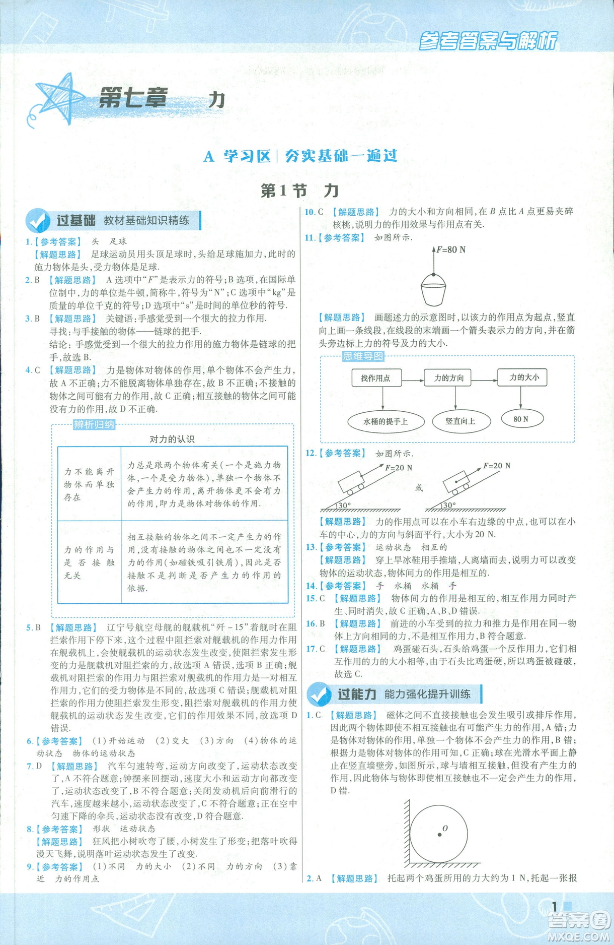 天星教育2019新版一遍過(guò)八年級(jí)下冊(cè)物理9787565130038人教版RJ版答案