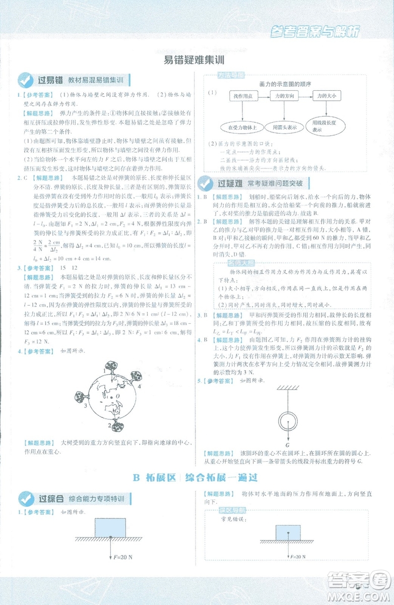 天星教育2019新版一遍過(guò)八年級(jí)下冊(cè)物理9787565130038人教版RJ版答案