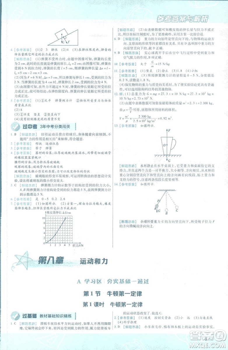 天星教育2019新版一遍過(guò)八年級(jí)下冊(cè)物理9787565130038人教版RJ版答案