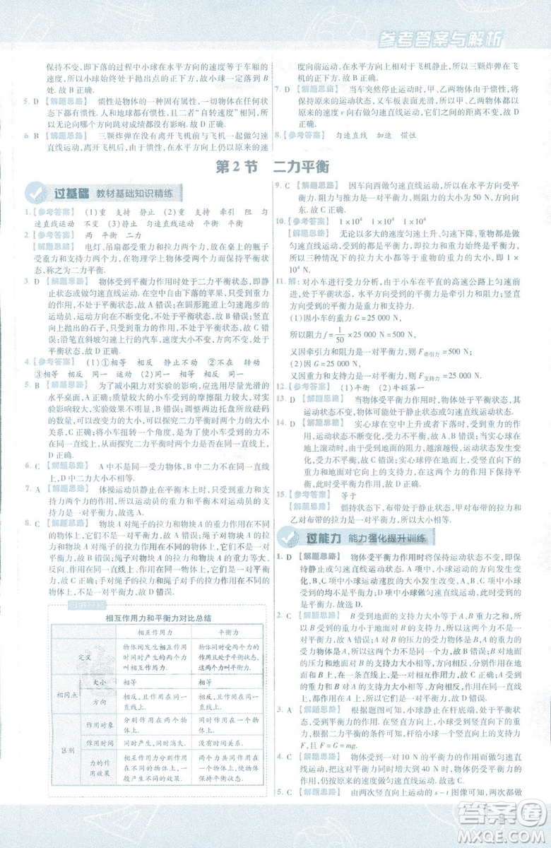 天星教育2019新版一遍過(guò)八年級(jí)下冊(cè)物理9787565130038人教版RJ版答案