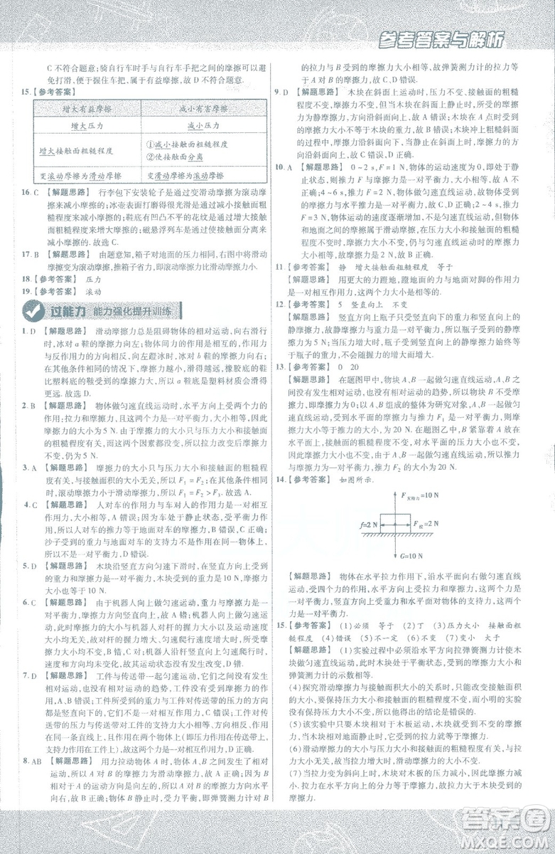 天星教育2019新版一遍過(guò)八年級(jí)下冊(cè)物理9787565130038人教版RJ版答案