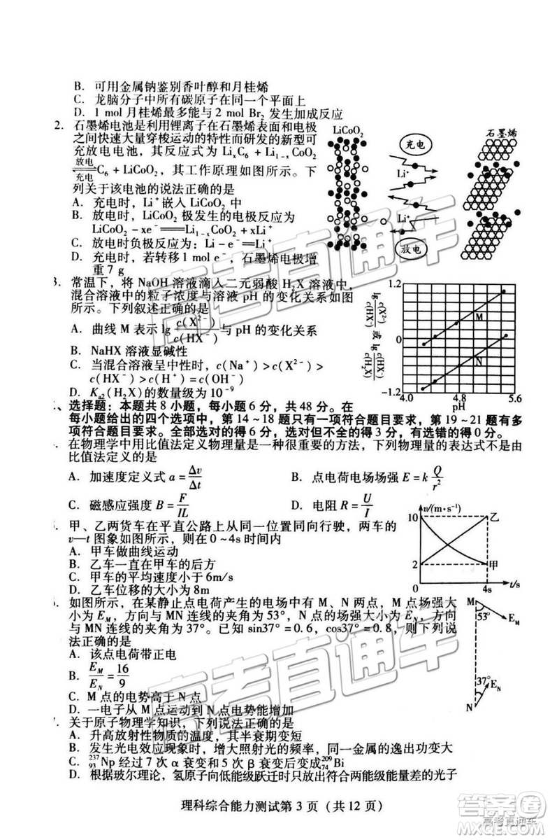 2019年3月濰坊一模文綜、理綜試題及參考答案