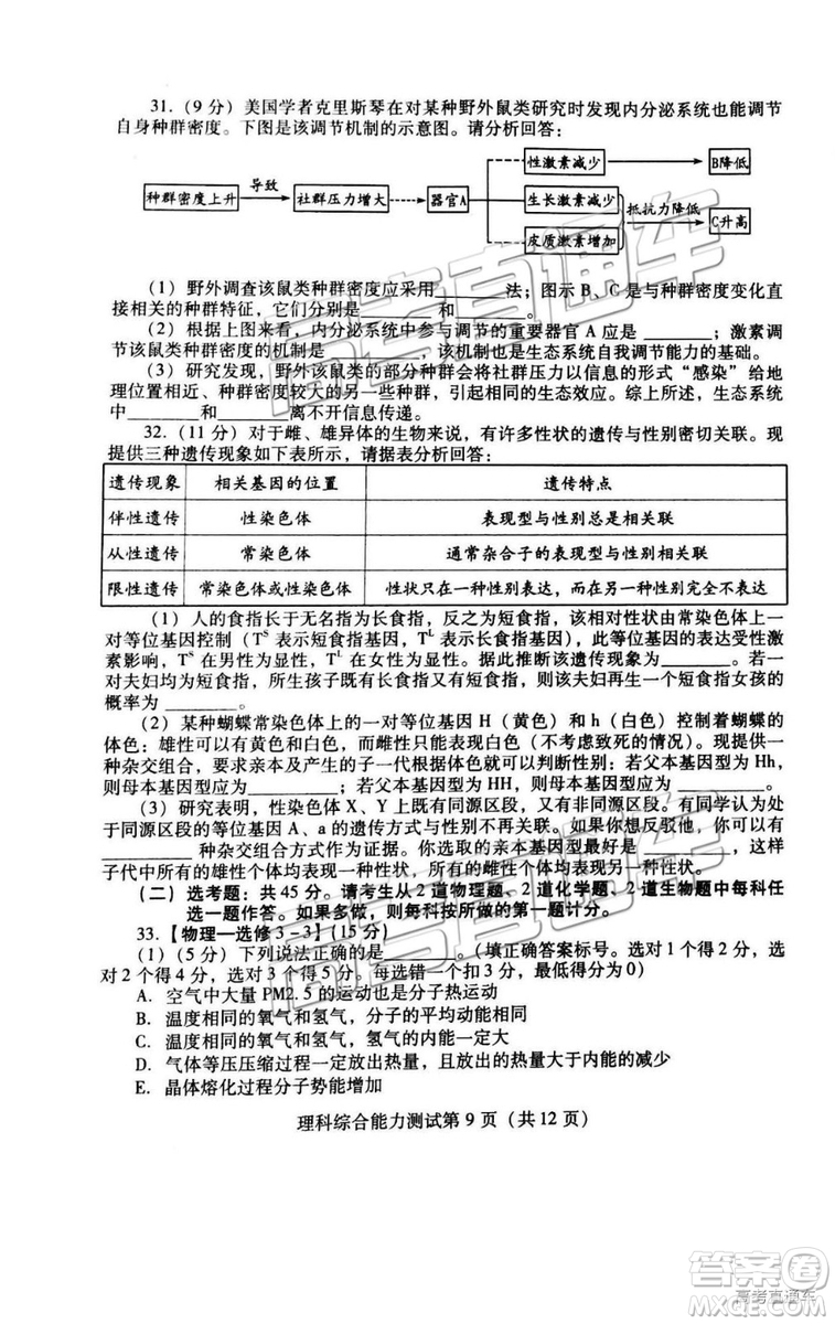2019年3月濰坊一模文綜、理綜試題及參考答案