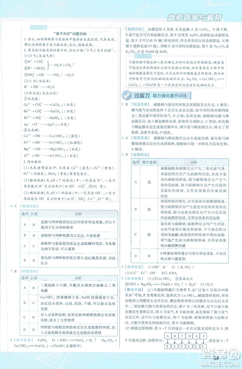 2019版一遍過初中化學(xué)九年級下冊RJ人教版南京師范大學(xué)出版社答案