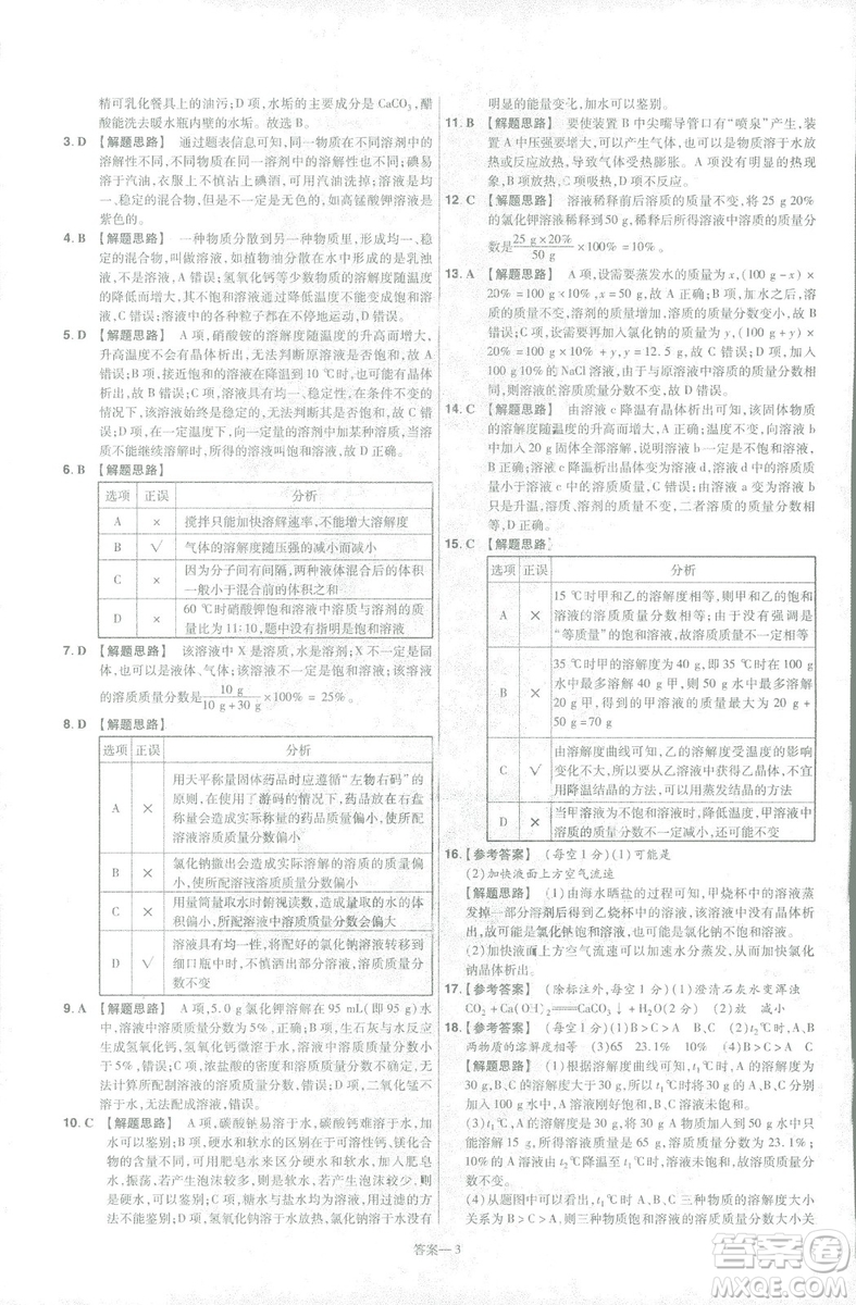 2019版一遍過初中化學(xué)九年級下冊RJ人教版南京師范大學(xué)出版社答案