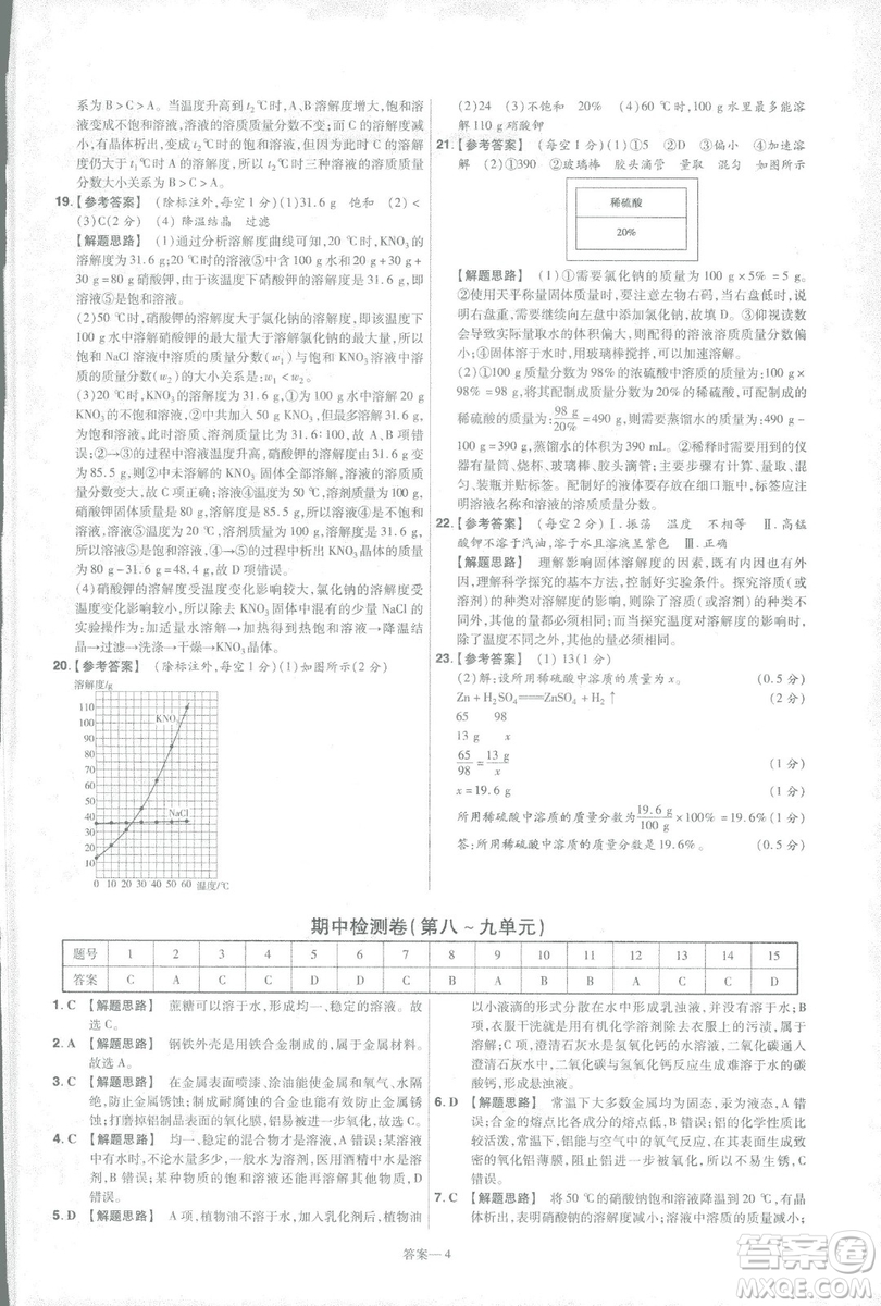 2019版一遍過初中化學(xué)九年級下冊RJ人教版南京師范大學(xué)出版社答案