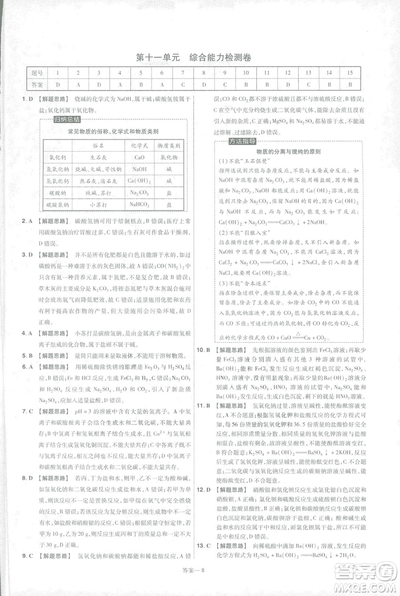 2019版一遍過初中化學(xué)九年級下冊RJ人教版南京師范大學(xué)出版社答案