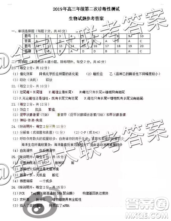 新疆2019年高三年級第二次診斷性測試理科綜合答案解析