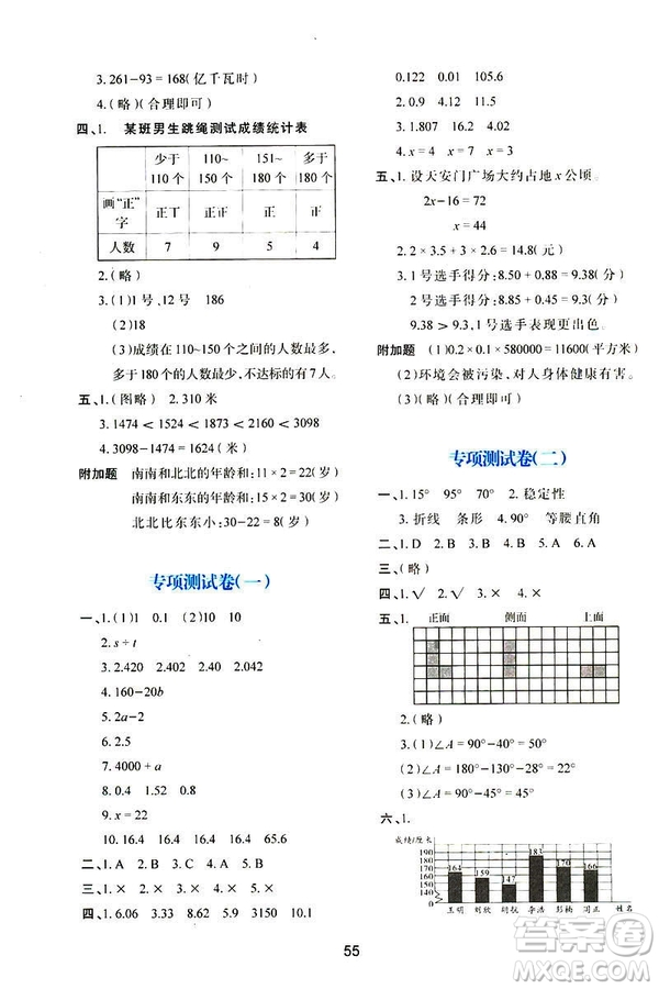 2019年春四年級數(shù)學新課程學習與評價下冊C版北師大版參考答案