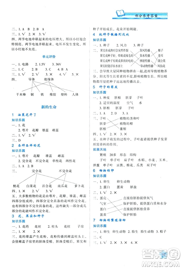 2019年新課程學(xué)習(xí)與評(píng)價(jià)K版四年級(jí)下冊(cè)科學(xué)套教科版答案