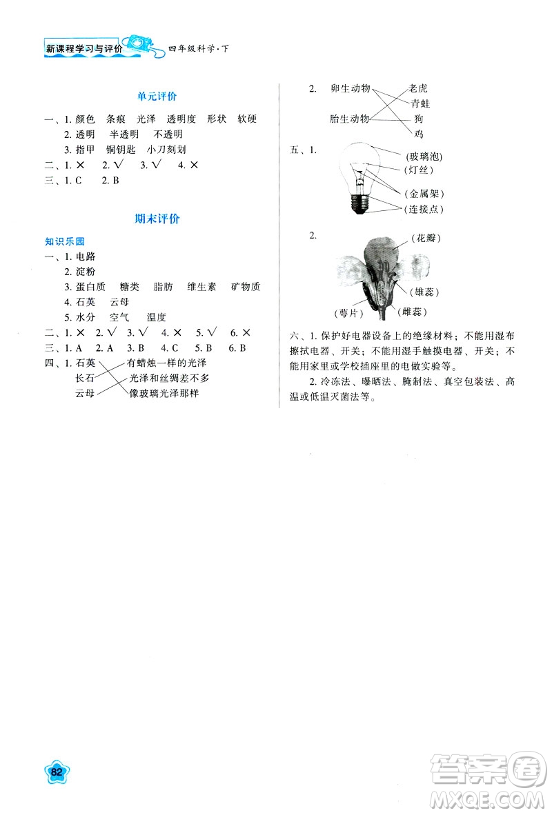 2019年新課程學(xué)習(xí)與評(píng)價(jià)K版四年級(jí)下冊(cè)科學(xué)套教科版答案