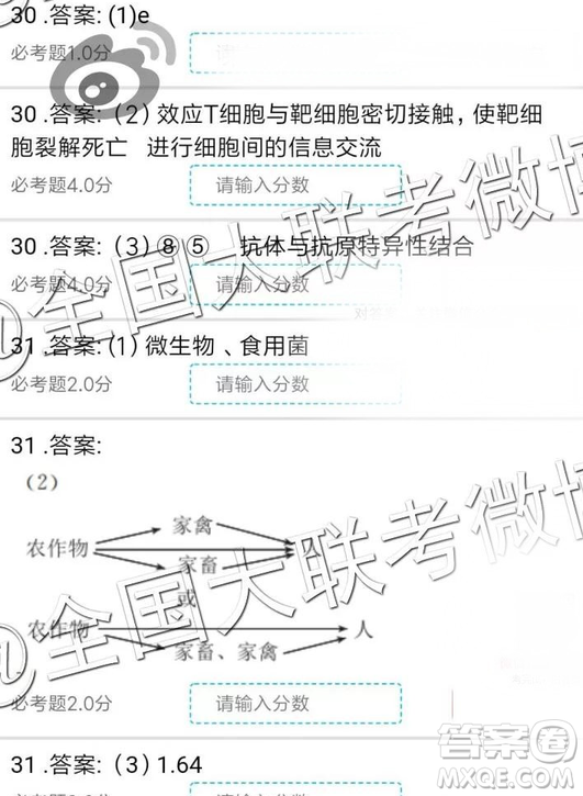 2019年全國(guó)普通高中高三三月大聯(lián)考理綜參考答案