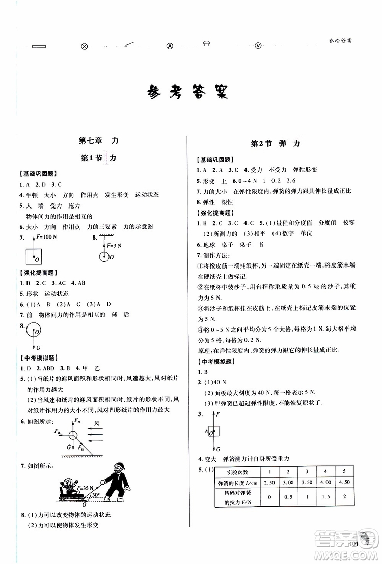 金博士2019年輕巧奪冠八年級(jí)物理下冊(cè)青島專(zhuān)版參考答案