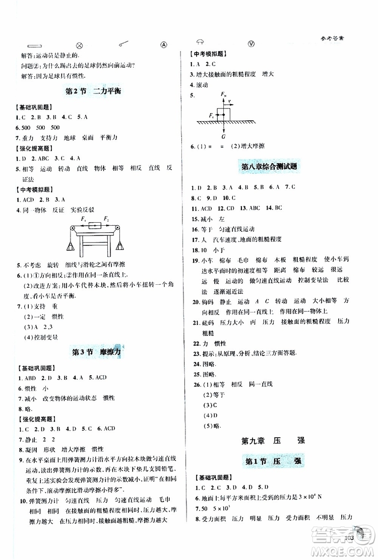 金博士2019年輕巧奪冠八年級(jí)物理下冊(cè)青島專(zhuān)版參考答案