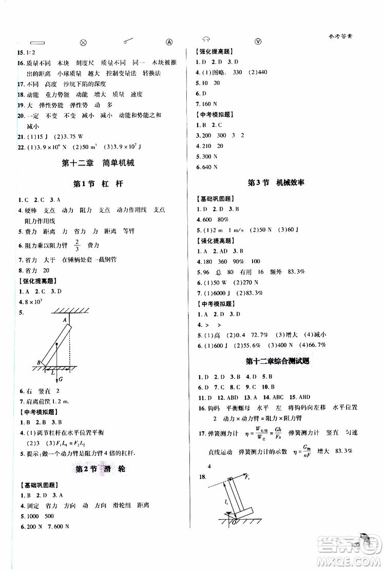金博士2019年輕巧奪冠八年級(jí)物理下冊(cè)青島專(zhuān)版參考答案
