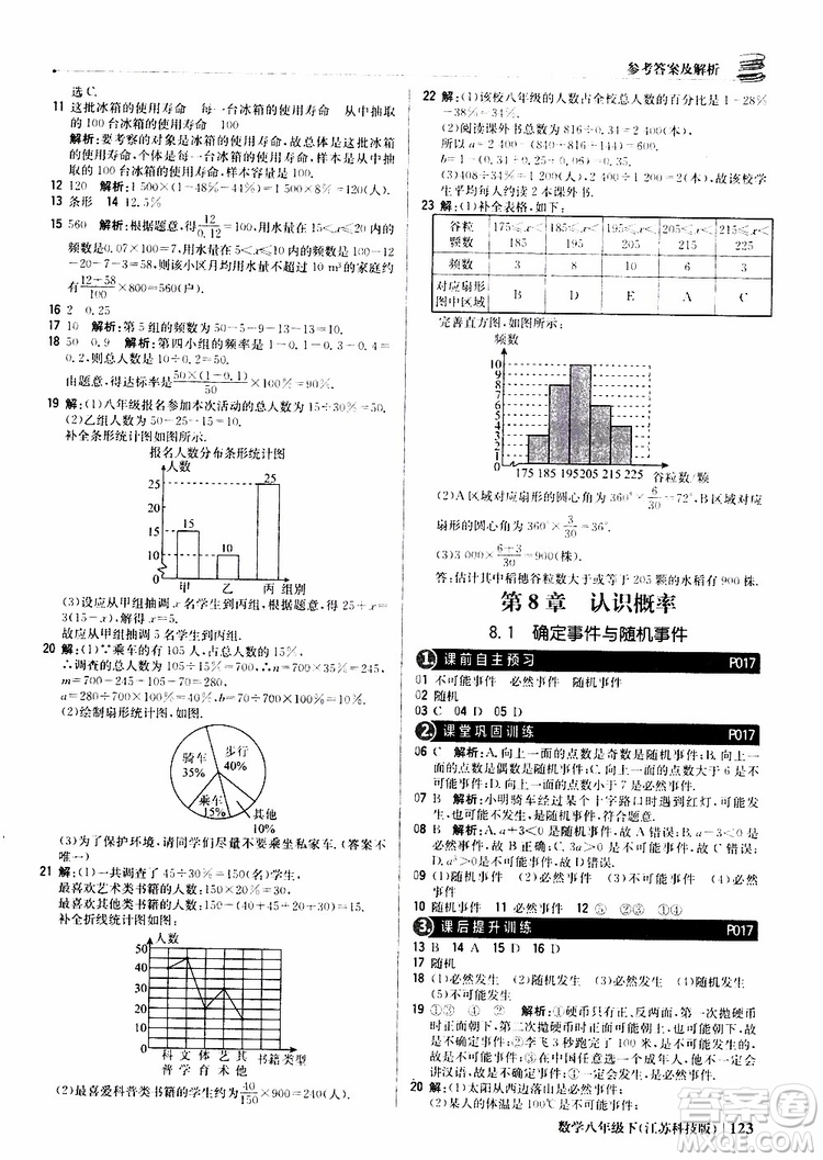 江蘇科技版銀版2019年八年級下冊1+1輕巧奪冠優(yōu)化訓練數(shù)學參考答案