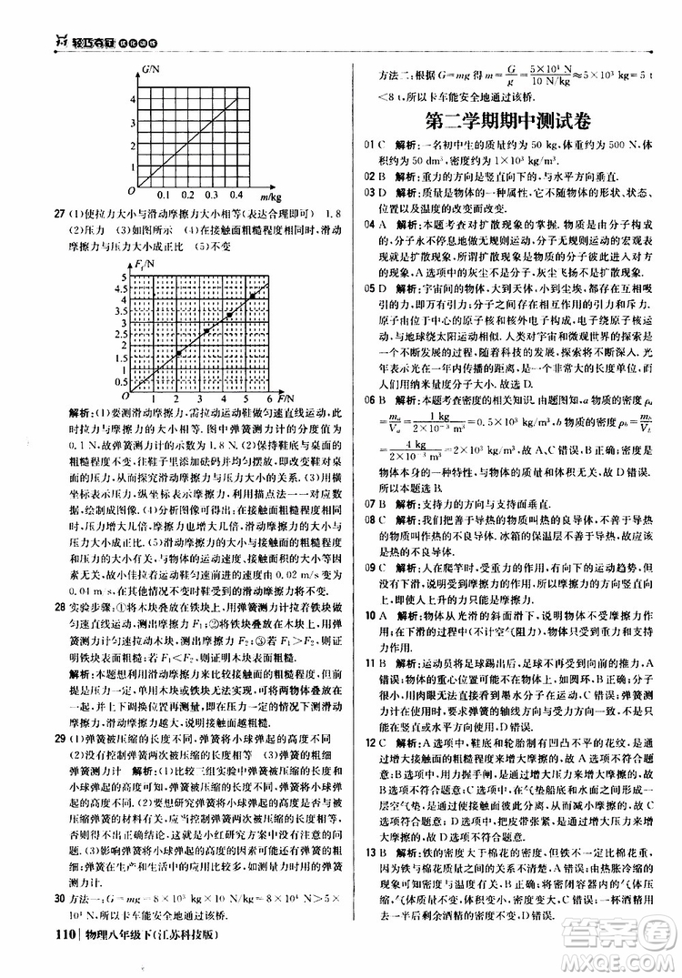 江蘇科技版銀版2019春1+1輕巧奪冠優(yōu)化訓(xùn)練八年級(jí)下冊(cè)物理參考答案