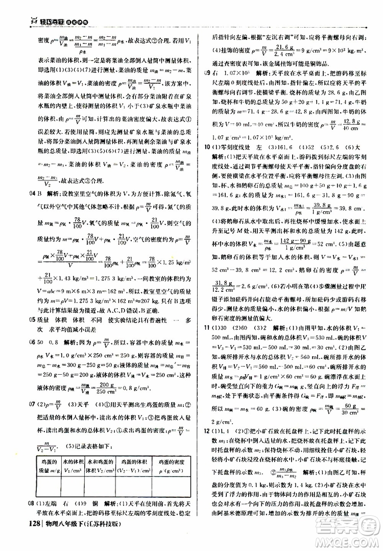 江蘇科技版銀版2019春1+1輕巧奪冠優(yōu)化訓(xùn)練八年級(jí)下冊(cè)物理參考答案