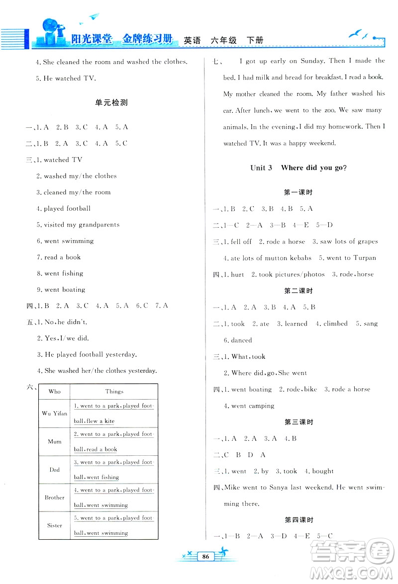 陽光課堂金牌練習(xí)冊2019人教版PEP英語六年級下冊答案