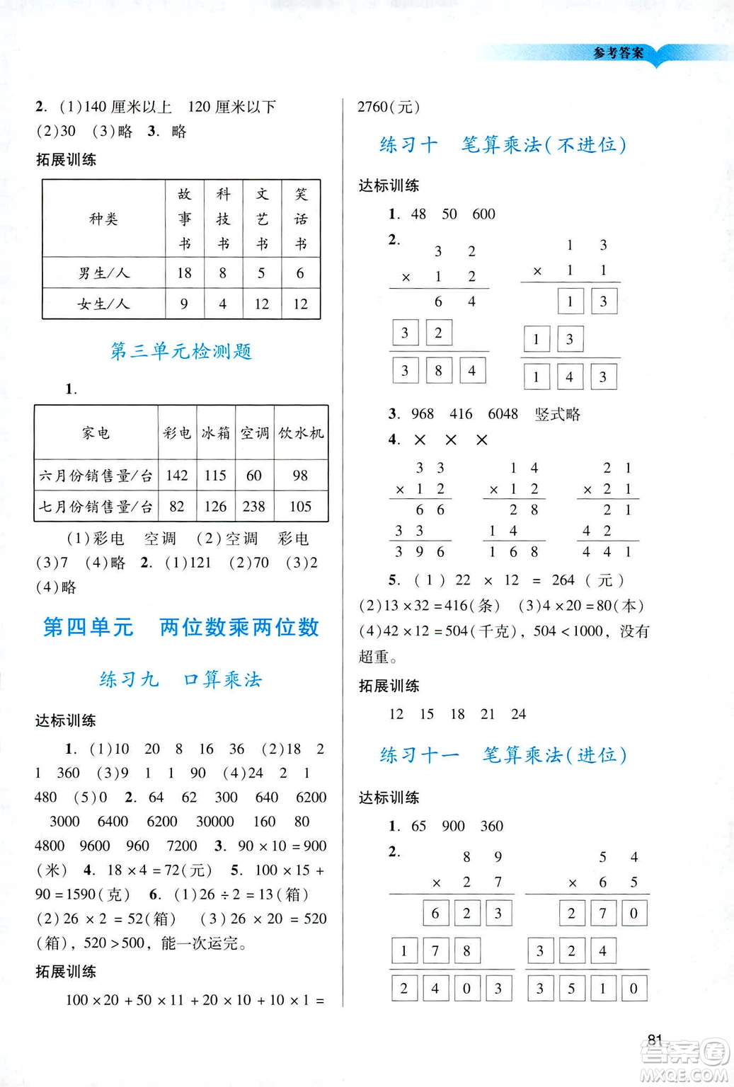 2019人教版陽(yáng)光學(xué)業(yè)評(píng)價(jià)小學(xué)三年級(jí)下冊(cè)數(shù)學(xué)廣州地區(qū)用答案