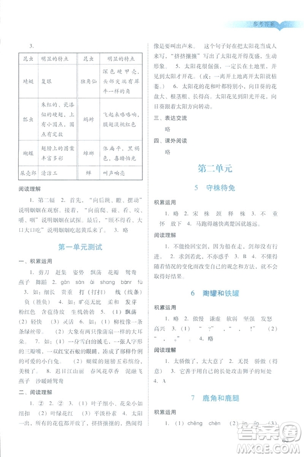 2019春季陽光學業(yè)評價語文三年級下冊人教版廣州專版答案