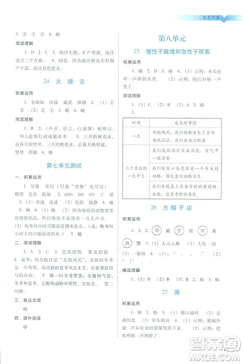 2019春季陽光學業(yè)評價語文三年級下冊人教版廣州專版答案