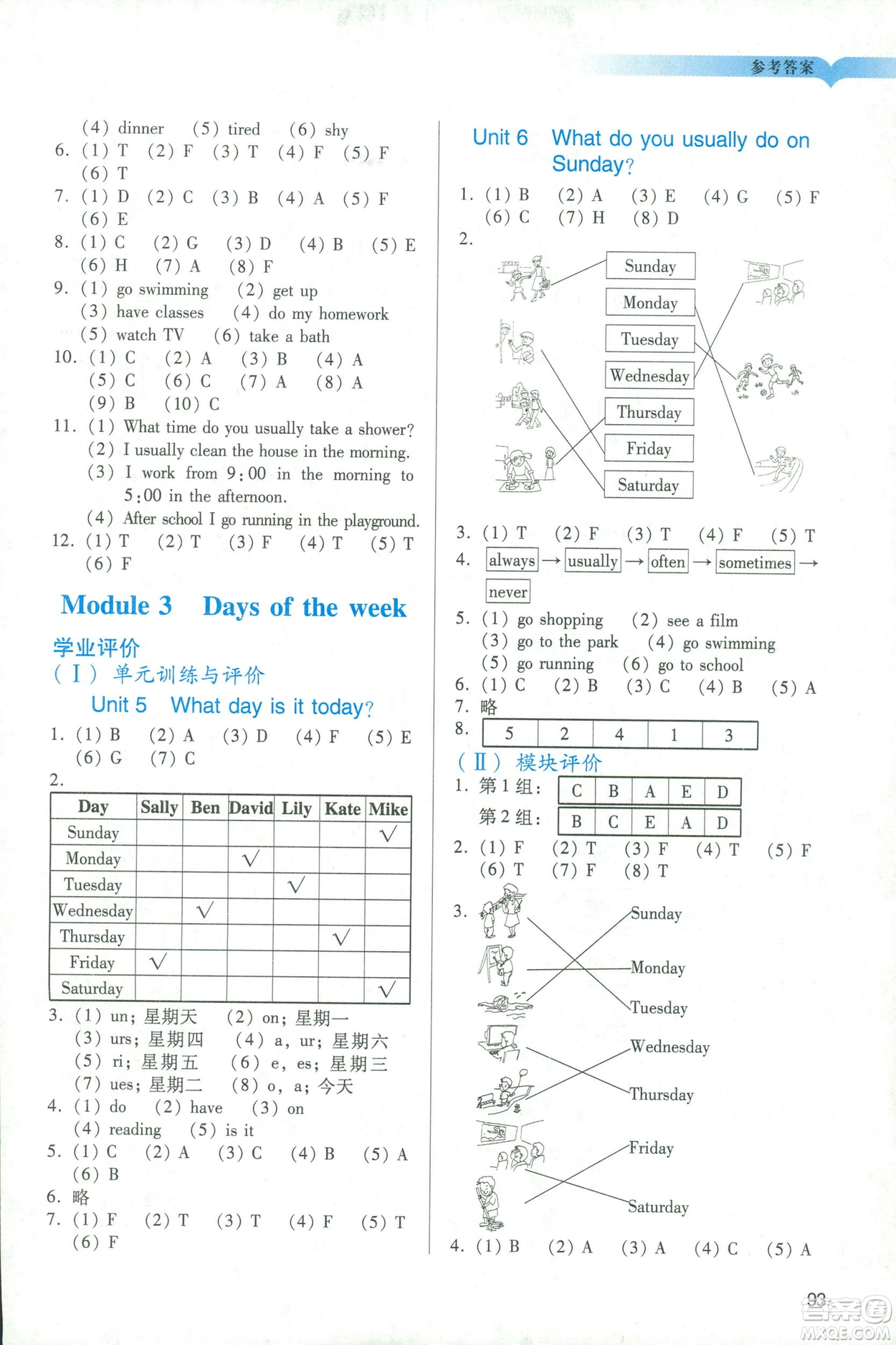 2019春廣州專(zhuān)用版陽(yáng)光學(xué)業(yè)評(píng)價(jià)教科版英語(yǔ)四年級(jí)下冊(cè)答案