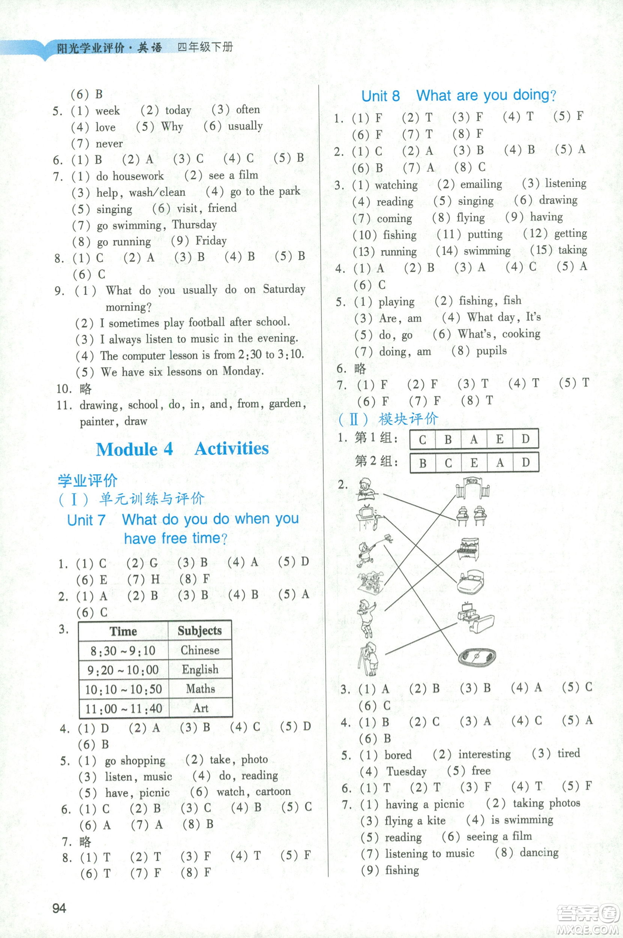 2019春廣州專(zhuān)用版陽(yáng)光學(xué)業(yè)評(píng)價(jià)教科版英語(yǔ)四年級(jí)下冊(cè)答案
