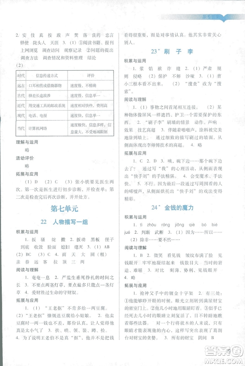 2019人教版廣州專(zhuān)用陽(yáng)光學(xué)業(yè)評(píng)價(jià)五年級(jí)下冊(cè)語(yǔ)文答案