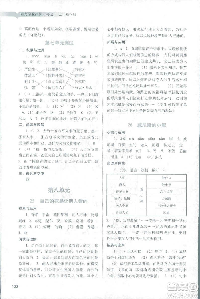 2019人教版廣州專(zhuān)用陽(yáng)光學(xué)業(yè)評(píng)價(jià)五年級(jí)下冊(cè)語(yǔ)文答案