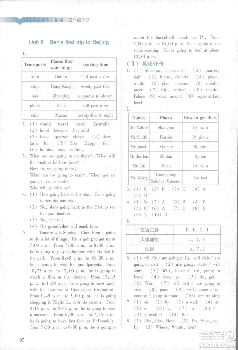 2019年教科版陽光學(xué)業(yè)評價(jià)五年級(jí)下冊英語廣州專用參考答案