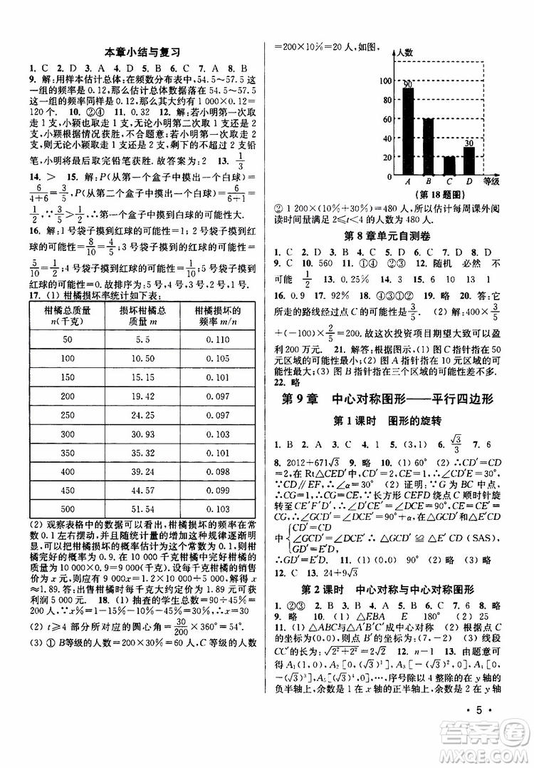 靈星教育2019年八年級下冊數學百分百訓練江蘇版參考答案