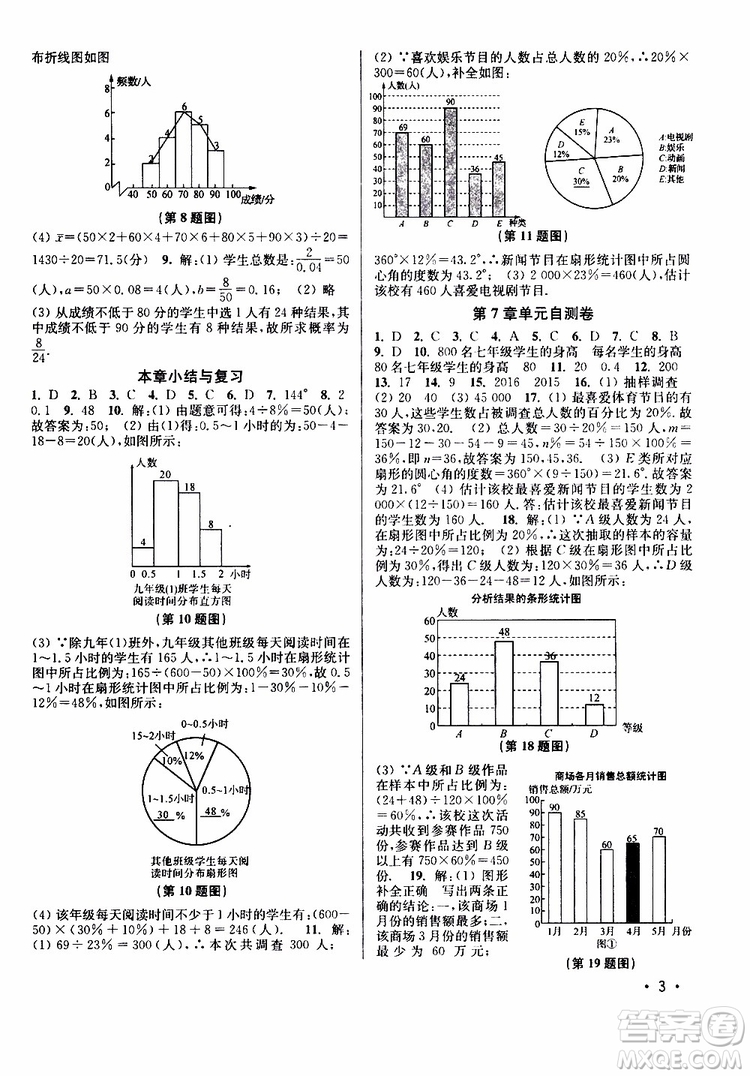 靈星教育2019年八年級下冊數學百分百訓練江蘇版參考答案