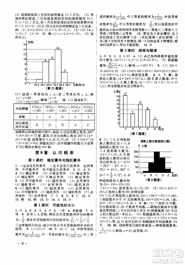 靈星教育2019年八年級下冊數學百分百訓練江蘇版參考答案