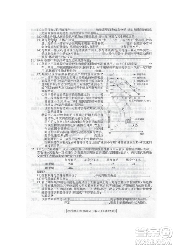 2019屆廣西省桂林市賀州市崇左市高三下學期3月聯合調研考試文綜理綜試卷及答案