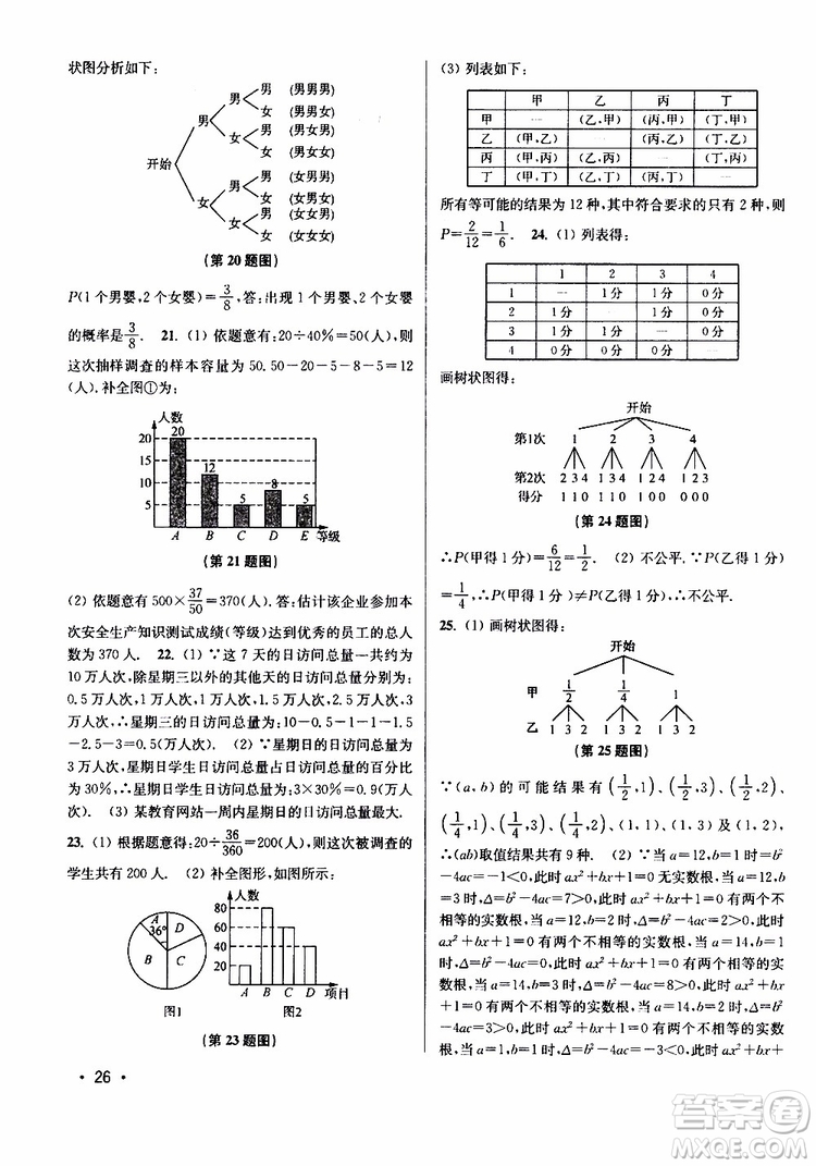 2019年百分百訓(xùn)練九年級(jí)下冊(cè)數(shù)學(xué)江蘇版參考答案