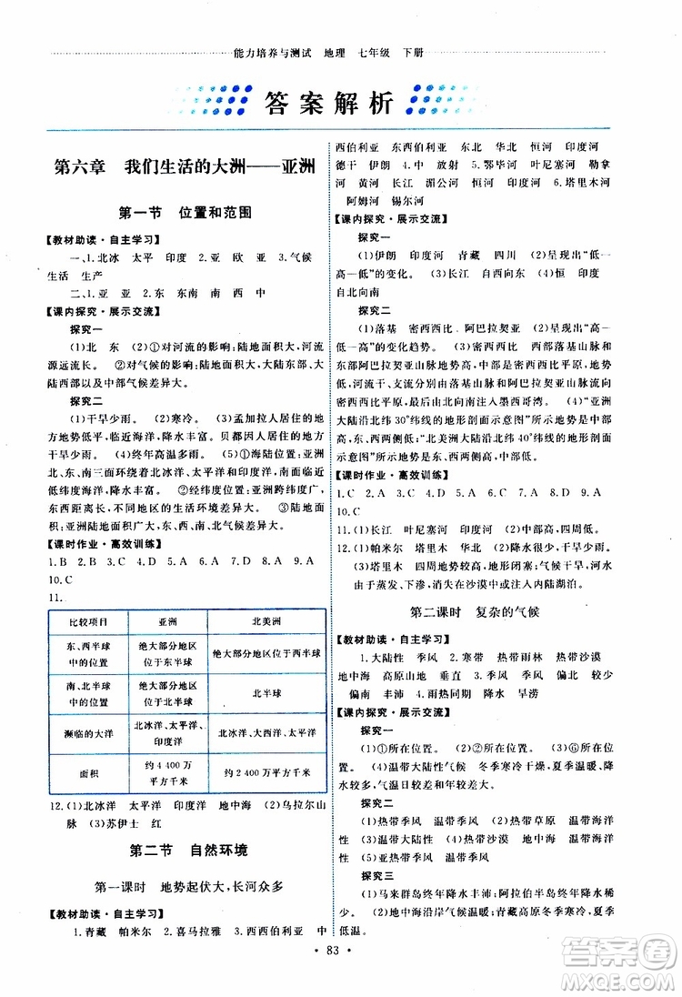 天舟文化2019春能力培養(yǎng)與測(cè)試七年級(jí)地理下冊(cè)人教版RJ版參考答案