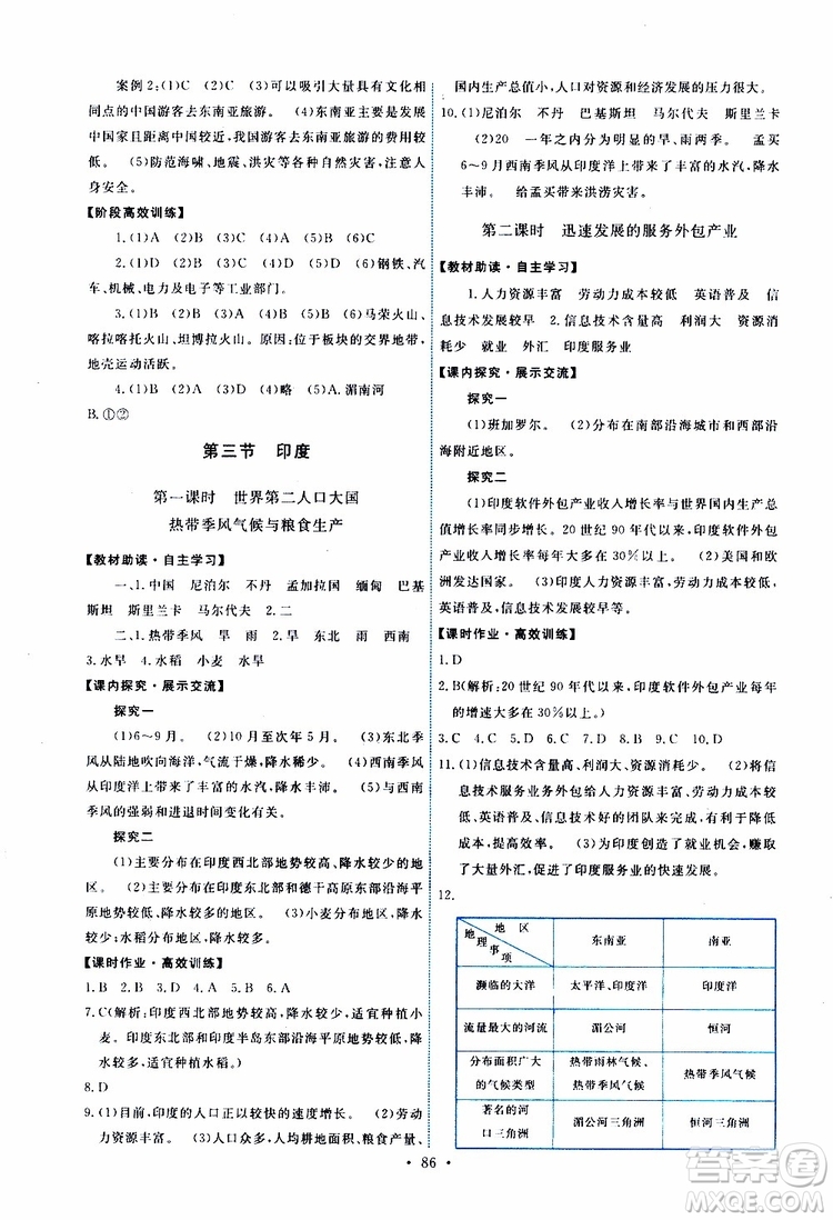 天舟文化2019春能力培養(yǎng)與測(cè)試七年級(jí)地理下冊(cè)人教版RJ版參考答案