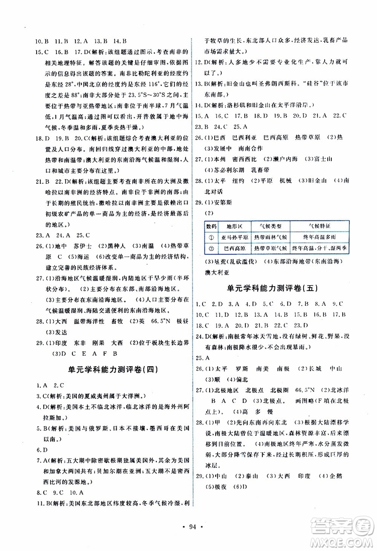 天舟文化2019春能力培養(yǎng)與測(cè)試七年級(jí)地理下冊(cè)人教版RJ版參考答案