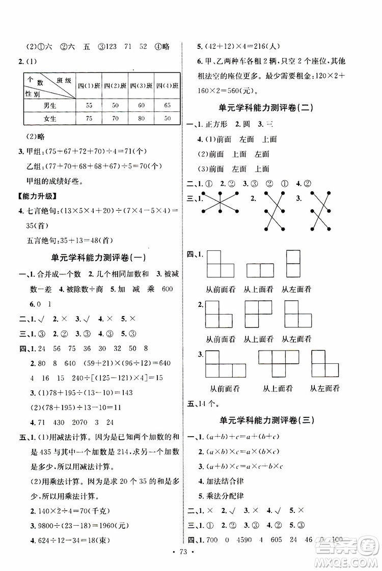 人教版2019年小學(xué)四年級(jí)下冊(cè)數(shù)學(xué)能力培養(yǎng)與測(cè)試參考答案