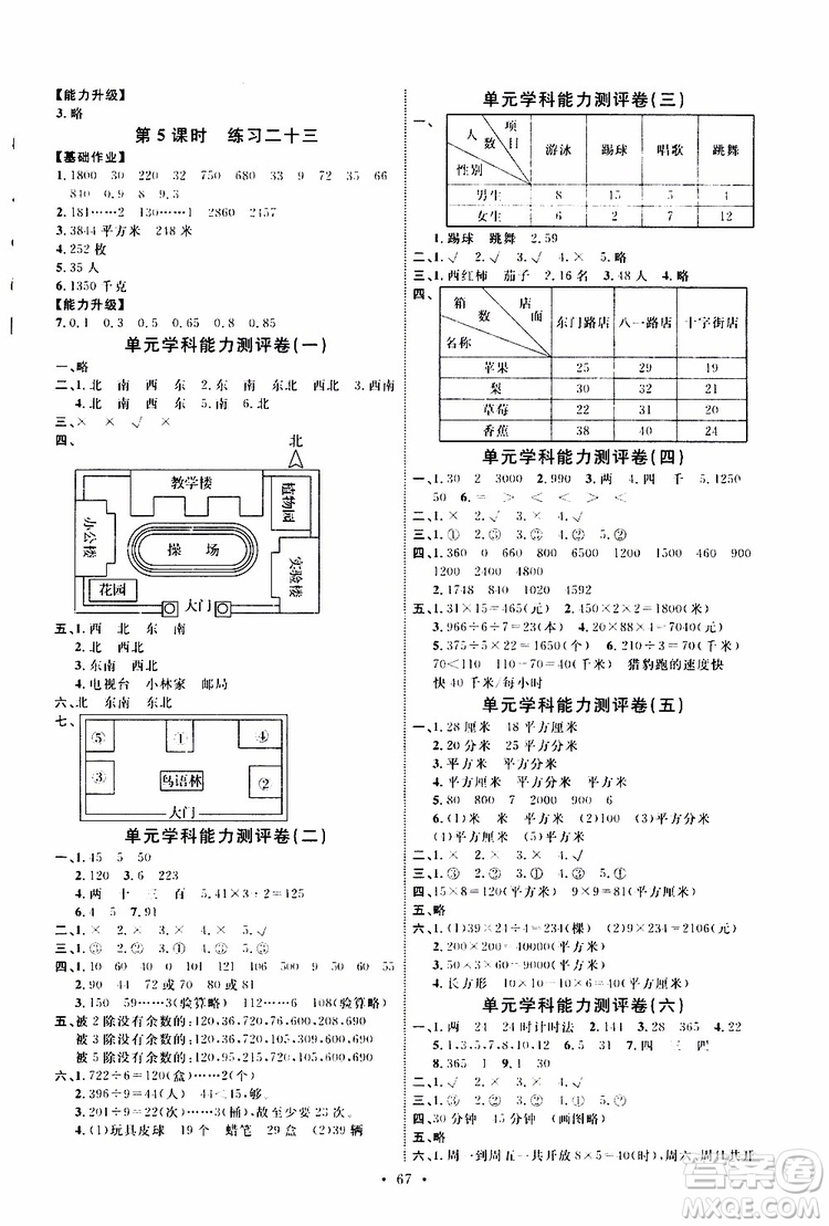 天舟文化2019版小學(xué)三年級下冊數(shù)學(xué)能力培養(yǎng)與測試人教版參考答案