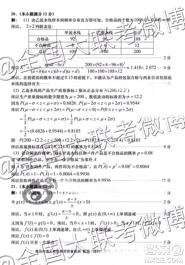 2019年3月青島一模數(shù)學參考答案