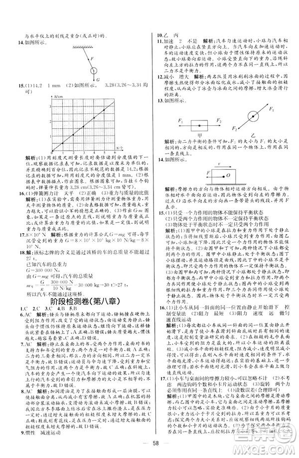 2019人教版八年級下冊物理課時練同步學歷案河北專版參考答案