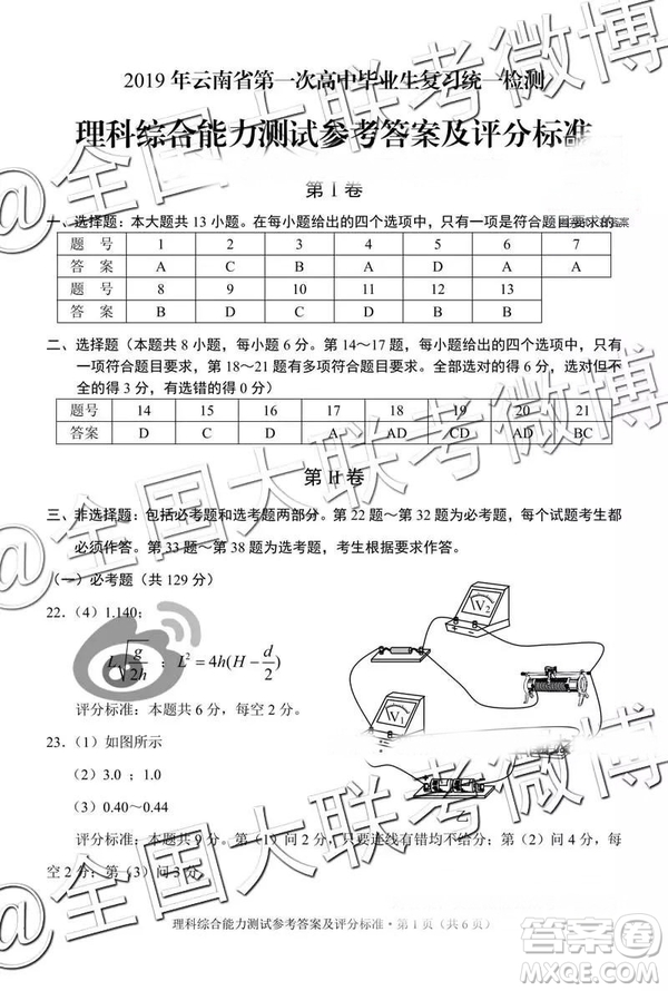 2019年3月云南高三省統(tǒng)測(cè)高三文理綜參考答案